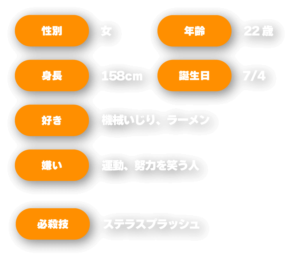 性別：女、年齢：22歳、身長：158cm、誕生日：7/4、好き：機械いじり・ラーメン、嫌い：運動・努力を笑う人、必殺技：ステラスプラッシュ