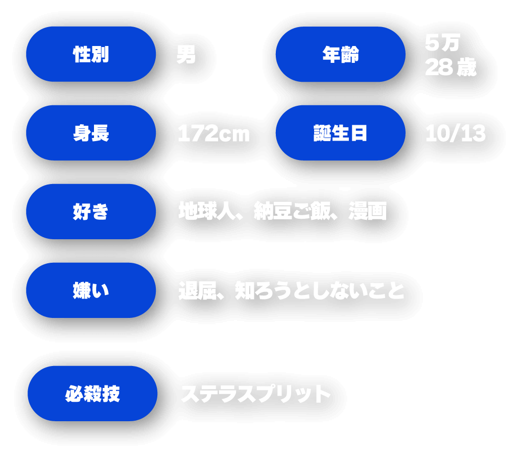 性別：男、年齢：5万28歳、身長：172cm、誕生日：10/13、好き：地球人・納豆ご飯・漫画、嫌い：退屈・知ろうとしないこと、必殺技：ステラスプリット